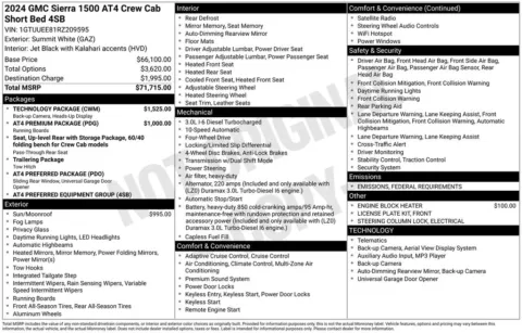 Photos of 2024 GMC Sierra 1500 AT4 for sale in Atlantic, IA at Gregg Young Automotive of Atlantic