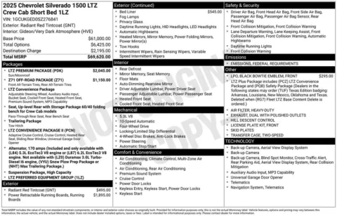 Photos of 2025 Chevrolet Silverado 1500 LTZ for sale in Atlantic, IA at Gregg Young Automotive of Atlantic