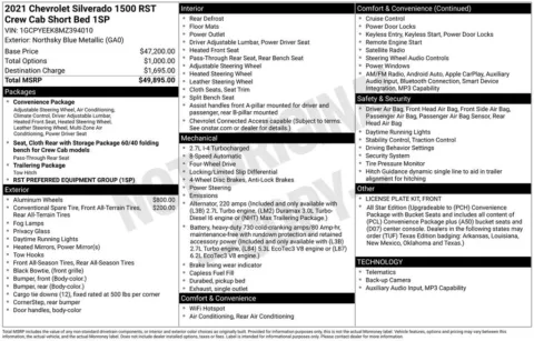 Photos of 2021 Chevrolet Silverado 1500 RST for sale in Atlantic, IA at Gregg Young Automotive of Atlantic