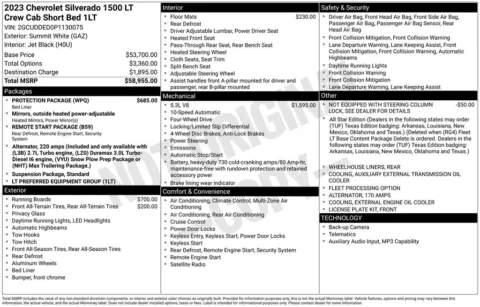 Photos of 2023 Chevrolet Silverado 1500 LT for sale in Atlantic, IA at Gregg Young Chevrolet GMC Atlantic