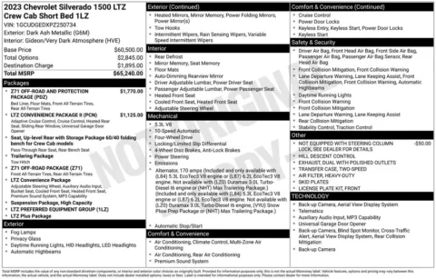 Photos of 2023 Chevrolet Silverado 1500 LTZ for sale in Atlantic, IA at Gregg Young Chevrolet GMC Atlantic