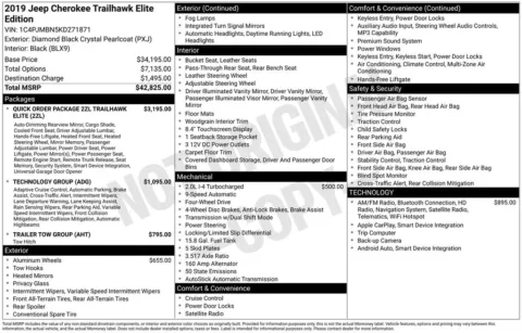Photos of 2019 Jeep Cherokee Trailhawk for sale in Atlantic, IA at Gregg Young Chevrolet GMC Atlantic
