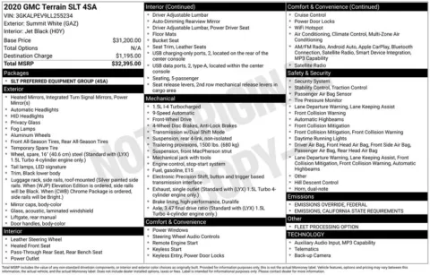 Photos of 2020 GMC Terrain SLT for sale in Atlantic, IA at Gregg Young Automotive of Atlantic