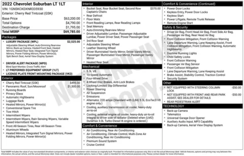 Photos of 2022 Chevrolet Suburban LT for sale in Atlantic, IA at Gregg Young Automotive of Atlantic