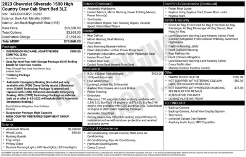 Photos of 2023 Chevrolet Silverado 1500 High Country for sale in Atlantic, IA at Gregg Young Automotive of Atlantic