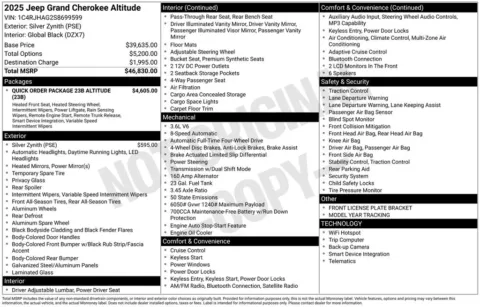 Photos of 2025 Jeep Grand Cherokee Altitude for sale in Atlantic, IA at Gregg Young Chevrolet GMC Atlantic