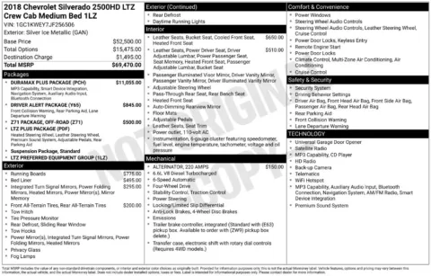 Photos of 2018 Chevrolet Silverado 2500 HD LTZ for sale in Atlantic, IA at Gregg Young Chevrolet GMC Atlantic
