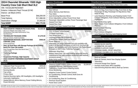 Photos of 2024 Chevrolet Silverado 1500 High Country for sale in Atlantic, IA at Gregg Young Automotive of Atlantic