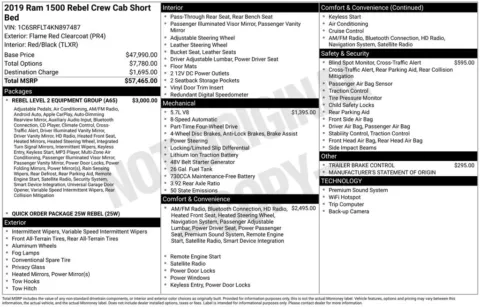 Photos of 2019 Ram 1500 Rebel for sale in Columbus, NE at Gregg Young Chevrolet GMC of Columbus