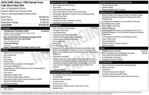 Photos of 2023 GMC Sierra 1500 Denali for sale in Columbus, NE at Gregg Young Chevrolet GMC of Columbus