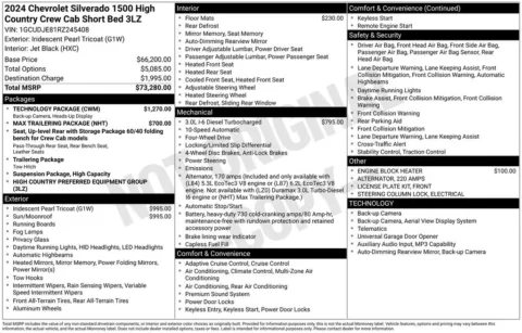 Photos of 2024 Chevrolet Silverado 1500 High Country for sale in Columbus, NE at Gregg Young Chevrolet GMC of Columbus