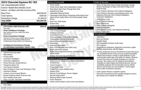 Photos of 2024 Chevrolet Equinox RS for sale in Columbus, NE at Gregg Young Chevrolet GMC of Columbus