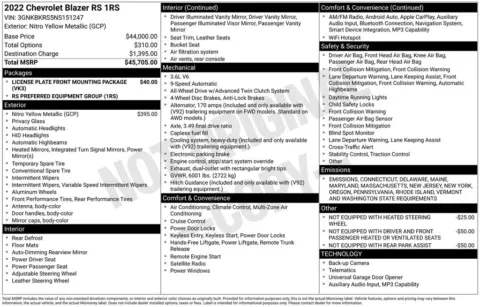 Photos of 2022 Chevrolet Blazer RS for sale in Columbus, NE at Gregg Young Chevrolet GMC of Columbus