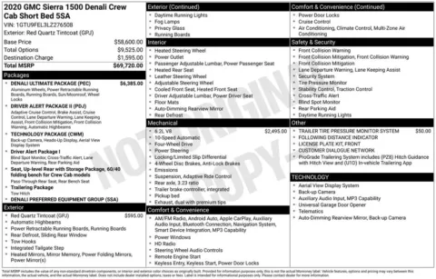 Photos of 2020 GMC Sierra 1500 Denali for sale in Columbus, NE at Gregg Young Chevrolet GMC of Columbus