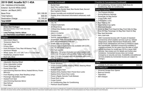 Photos of 2019 GMC Acadia SLT-1 for sale in Columbus, NE at Gregg Young Chevrolet GMC of Columbus