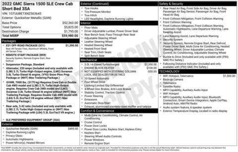 Photos of 2022 GMC Sierra 1500 SLE for sale in Columbus, NE at Gregg Young Chevrolet GMC of Columbus