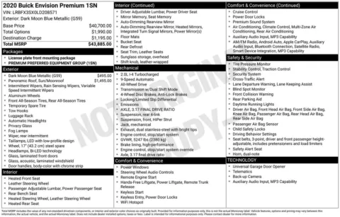 Photos of 2020 Buick Envision Premium I for sale in Columbus, NE at Gregg Young Chevrolet GMC of Columbus