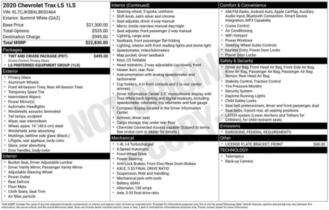 Photos of 2020 Chevrolet Trax LS for sale in Columbus, NE at Gregg Young Chevrolet GMC of Columbus