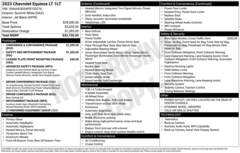 Photos of 2023 Chevrolet Equinox LT for sale in Columbus, NE at Gregg Young Chevrolet GMC of Columbus