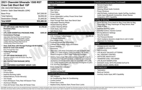 Photos of 2021 Chevrolet Silverado 1500 RST for sale in Columbus, NE at Gregg Young Chevrolet GMC of Columbus