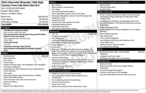 Photos of 2024 Chevrolet Silverado 1500 High Country for sale in Columbus, NE at Gregg Young Chevrolet GMC of Columbus