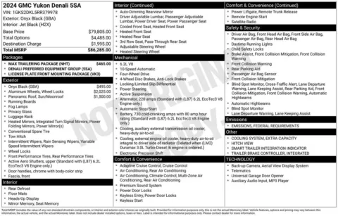 Photos of 2024 GMC Yukon Denali for sale in Columbus, NE at Gregg Young Chevrolet GMC of Columbus