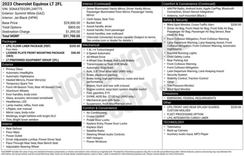 Photos of 2023 Chevrolet Equinox LT for sale in Omaha, NE at Gregg Young Chevrolet - Omaha