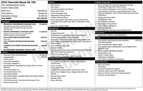 Photos of 2022 Chevrolet Blazer RS for sale in Omaha, NE at Gregg Young Chevrolet - Omaha