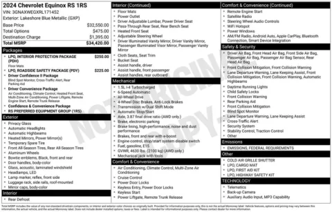 Photos of 2024 Chevrolet Equinox RS for sale in Omaha, NE at Gregg Young Chevrolet - Omaha