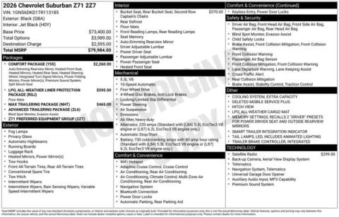 Photos of 2026 Chevrolet Suburban Z71 for sale in Omaha, NE at Gregg Young Chevrolet - Omaha