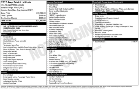 Photos of 2012 Jeep Patriot Latitude for sale in Omaha, NE at Gregg Young Chevrolet - Omaha