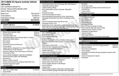 Photos of 2014 BMW X5 xDrive35i for sale in Omaha, NE at Gregg Young Chevrolet - Omaha