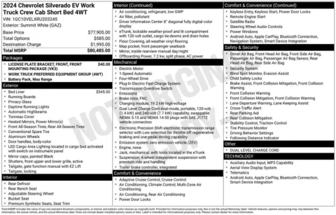 White 2024 Chevrolet Silverado EV Work Truck for sale in Omaha, NE