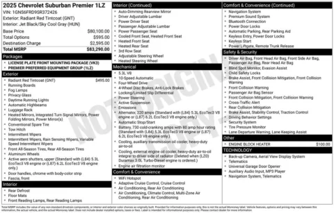 Photos of 2025 Chevrolet Suburban Premier for sale in Omaha, NE at Gregg Young Chevrolet - Omaha