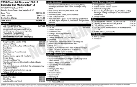 Photos of 2018 Chevrolet Silverado 1500 LT for sale in Omaha, NE at Gregg Young Chevrolet - Omaha