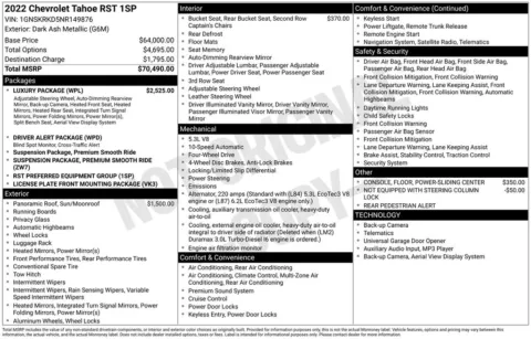 Photos of 2022 Chevrolet Tahoe RST for sale in Omaha, NE at Gregg Young Chevrolet of Omaha