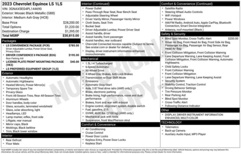 Photos of 2023 Chevrolet Equinox LS for sale in Omaha, NE at Gregg Young Chevrolet of Omaha