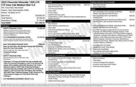 Photos of 2022 Chevrolet Silverado 1500 LTD LTZ for sale in Omaha, NE at Gregg Young Chevrolet of Omaha