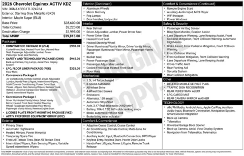 Photos of 2026 Chevrolet Equinox ACTIV for sale in Omaha, NE at Gregg Young Chevrolet of Omaha