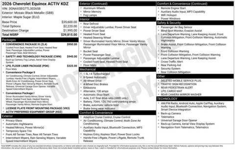 Photos of 2026 Chevrolet Equinox ACTIV for sale in Omaha, NE at Gregg Young Chevrolet of Omaha