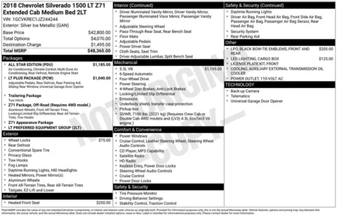 Photos of 2018 Chevrolet Silverado 1500 LT for sale in Omaha, NE at Gregg Young Chevrolet of Omaha