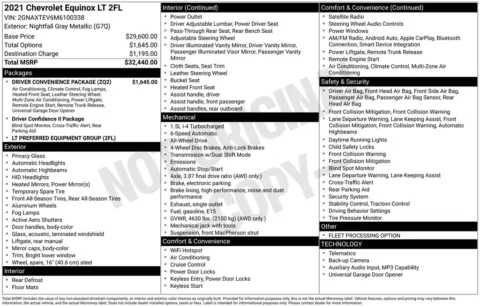 Photos of 2021 Chevrolet Equinox LT for sale in Omaha, NE at Gregg Young Chevrolet of Omaha