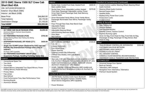 Photos of 2015 GMC Sierra 1500 SLT for sale in Omaha, NE at Gregg Young Chevrolet of Omaha