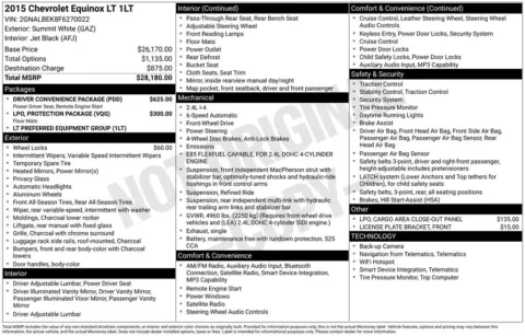 Photos of 2015 Chevrolet Equinox LT for sale in Omaha, NE at Gregg Young Chevrolet of Omaha