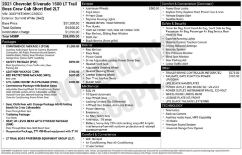 Photos of 2021 Chevrolet Silverado 1500 LT Trail Boss for sale in Omaha, NE at Gregg Young Chevrolet of Omaha
