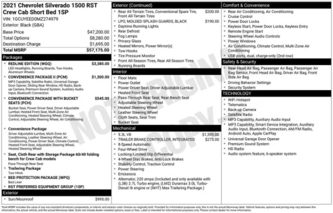 Photos of 2021 Chevrolet Silverado 1500 RST for sale in Omaha, NE at Gregg Young Chevrolet of Omaha