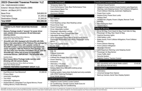 Photos of 2023 Chevrolet Traverse Premier for sale in Omaha, NE at Gregg Young Chevrolet of Omaha
