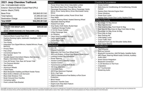 Photos of 2021 Jeep Cherokee Trailhawk for sale in Omaha, NE at Gregg Young Chevrolet of Omaha