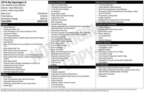 Photos of 2016 Kia Sportage LX for sale in Omaha, NE at Gregg Young Chevrolet of Omaha