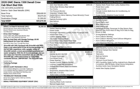 Photos of 2020 GMC Sierra 1500 Denali for sale in Omaha, NE at Gregg Young Chevrolet of Omaha